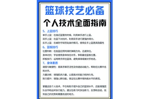  如何通过刻苦训练提升篮球技能：业余球员的全面指南